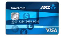 ANZ Travel Card