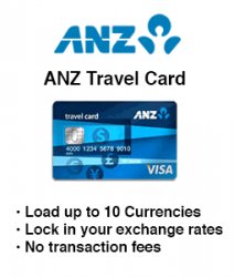 ANZ Travel Card